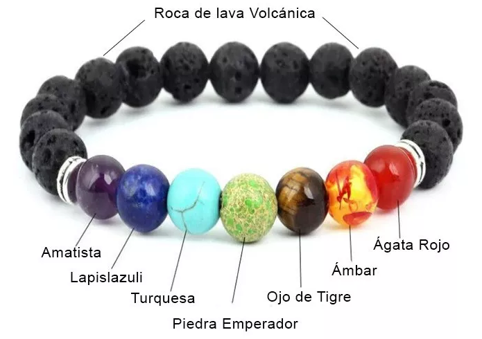 Pulseras de roca de lava 7 chakras